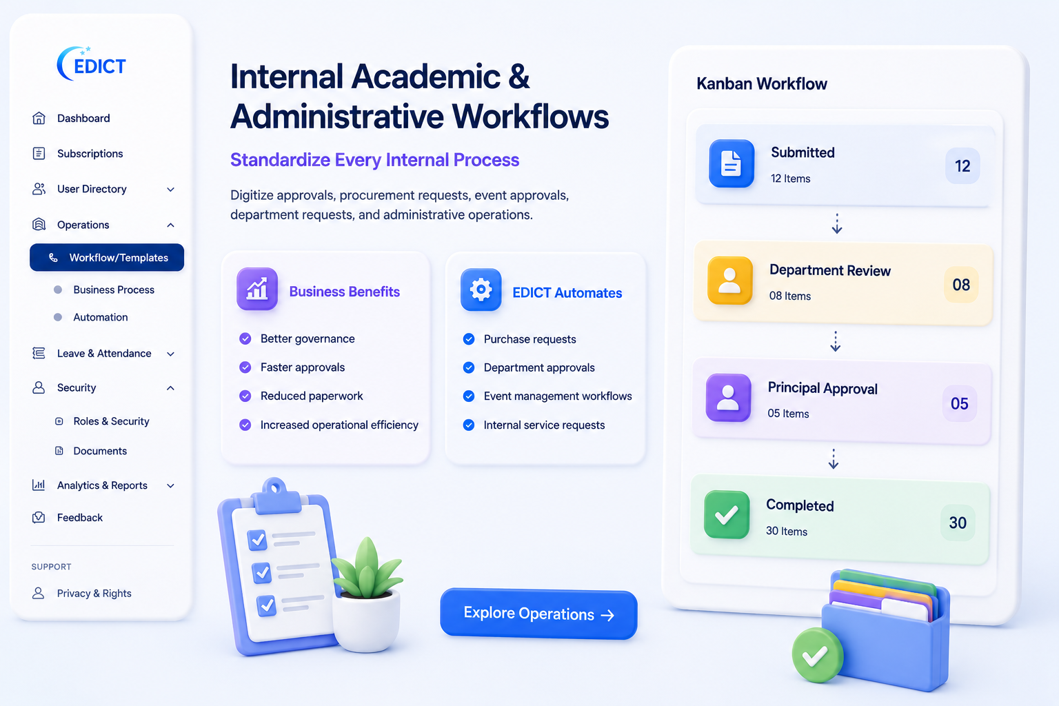 Internal Academic & Administrative Workflows